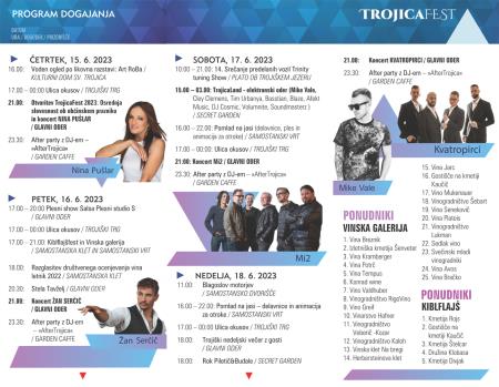 PROGRAM TROJICAFEST